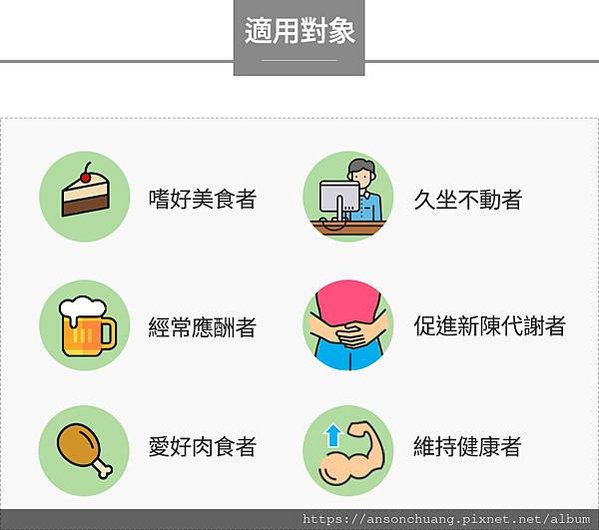 苦瓜胜肽-適用對象