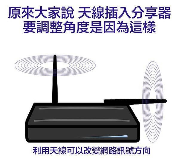 【教你九招自我檢測】如何讓網速變快？4G 路由器提升網速懶人