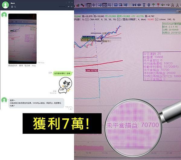 頂尖期貨操盤手密技大公開 + WINSMART聰明贏下單軟體