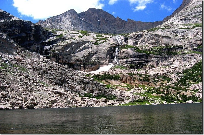 Black Lake is surrounded by high rock and magnificent peaks