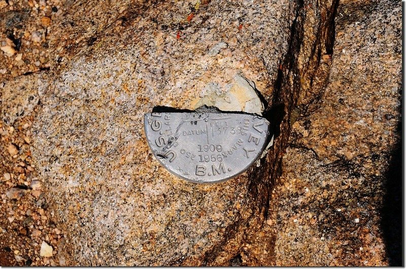 Argentine Peak&apos;s Benchmark