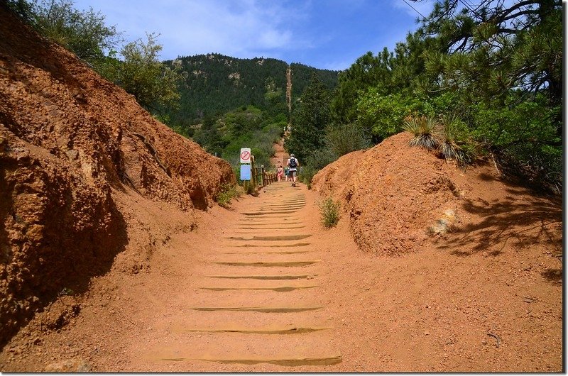 The easy part of the incline