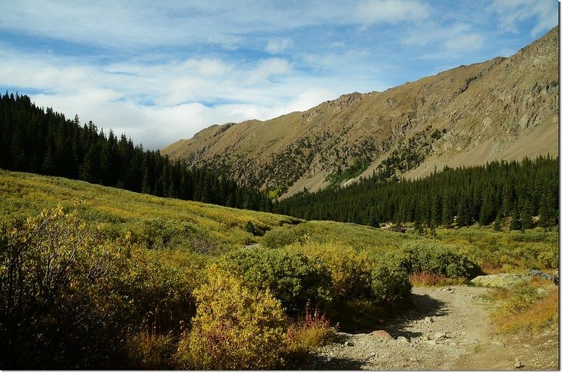 Looking down at trailhead from Grays Peak trail