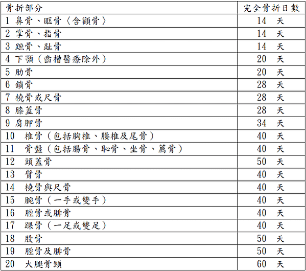 螢幕擷取畫面 2021-03-26 133528