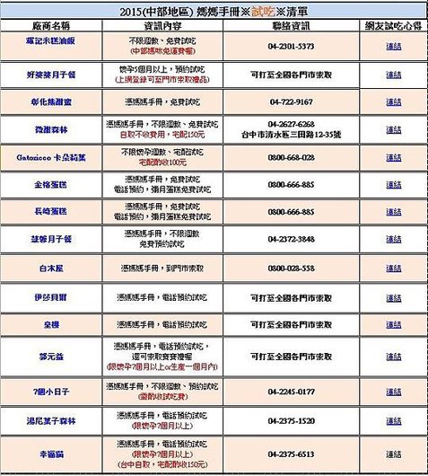 試吃清單
