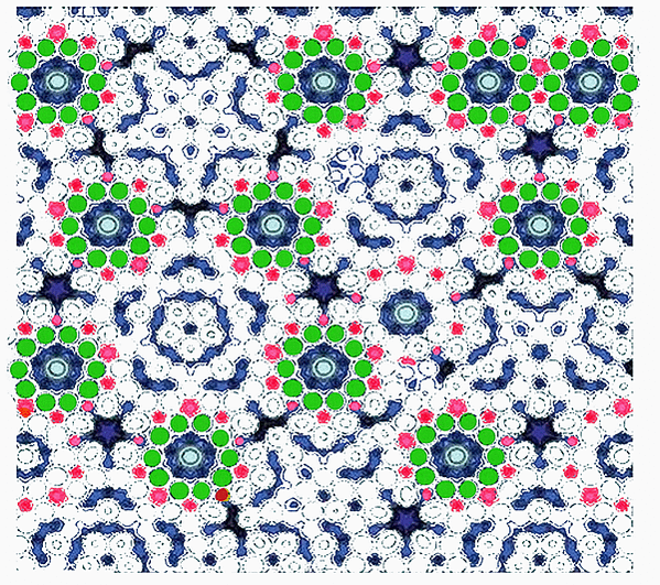 Some results of quasicrystal o