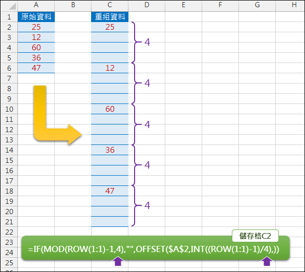 Excel-資料分散重組(OFFSET,INT,MOD)