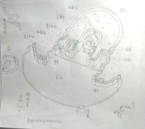 台灣墳墓建築藝術-台南。南山公墓/賴氏萬壽塔