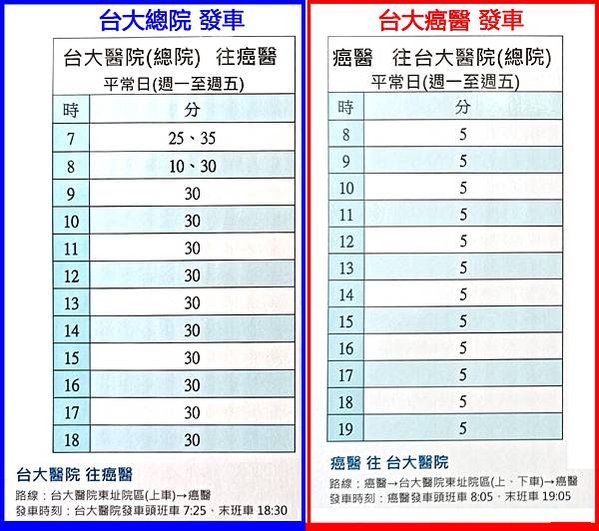 台大癌醫←→台大東址接駁車時刻表