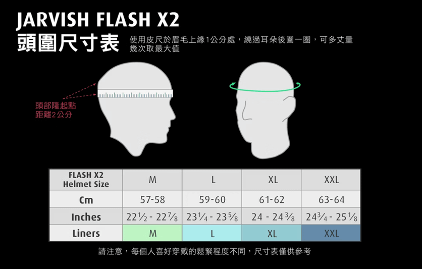 • JARVISH FLASH X2 智慧安全帽｜高科技智慧