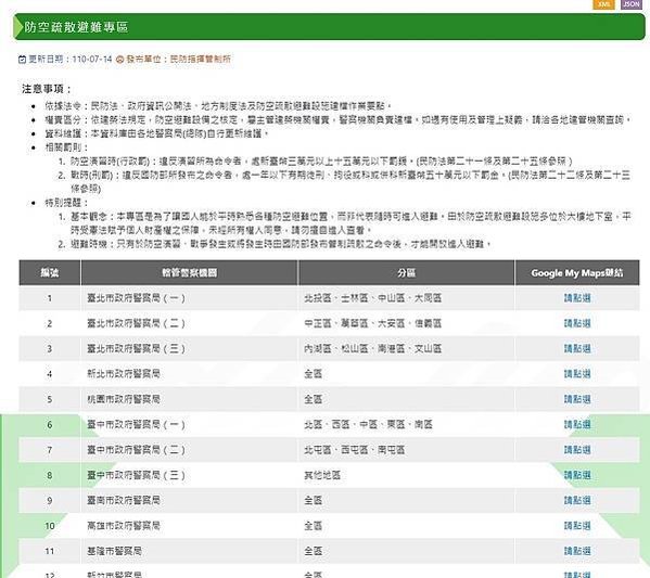 FireShot Capture 043 - 防空疏散避難專區-內政部警政署全球資訊網 - www.npa.gov.tw