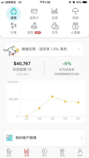 Richart數位銀行跨行轉帳免手續費2021 (16).jpg