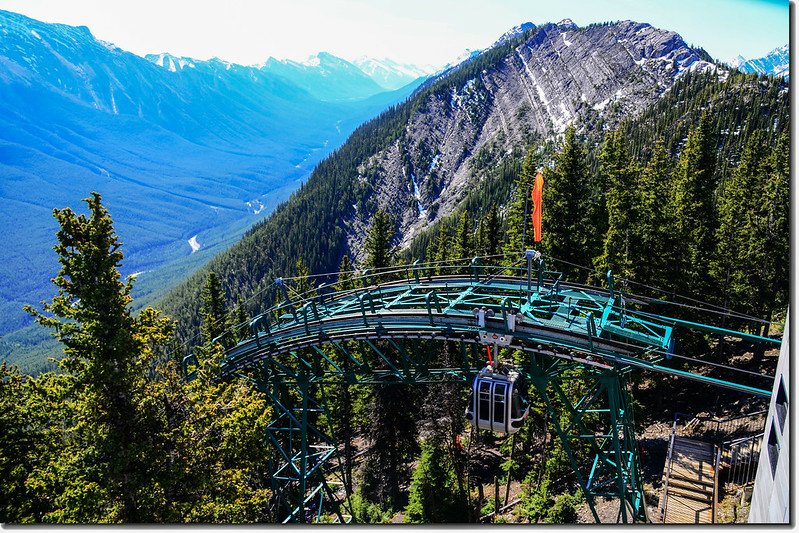 Banff Gondola