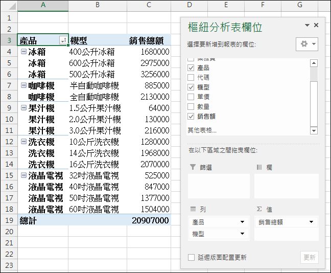 Excel-14個樞紐分析表應用練習