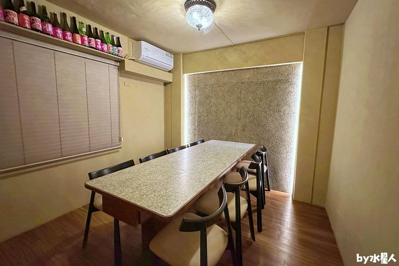小小麥旅順店：北屯居酒屋推薦，平價烏龍麵串燒炸物鍋物，試營運