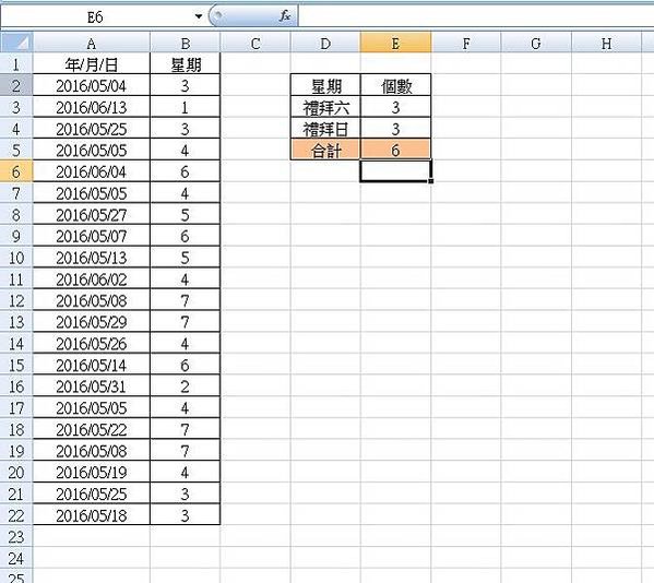 【Excel2007版-函數】判斷日期為星期幾並計算個數-W