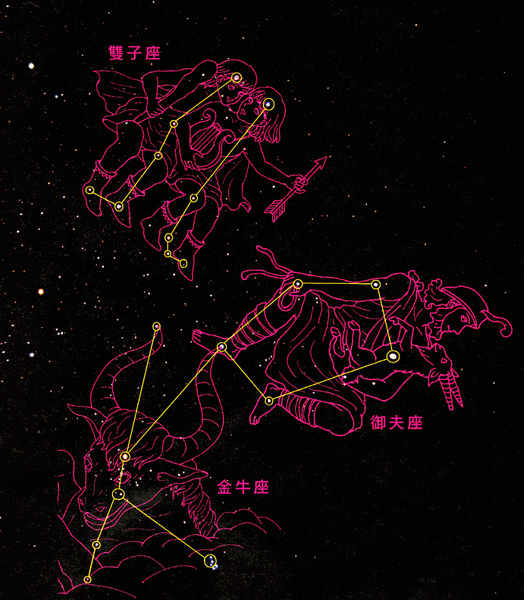 星座連線.gif