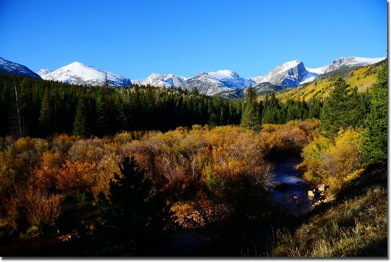 Looking West onto the Rockies from Bear Lake Road 1