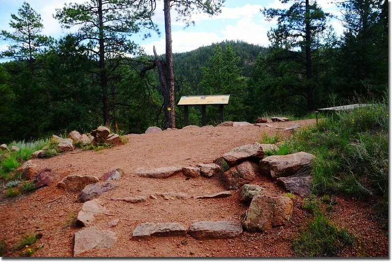 The trail and the river access fork