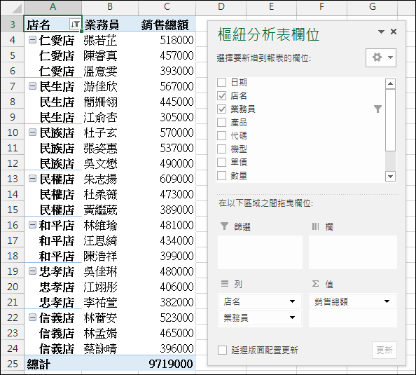 Excel-14個樞紐分析表應用練習