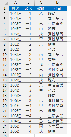 Excel-將表格資料改以矩陣形式呈現(以課表為例)