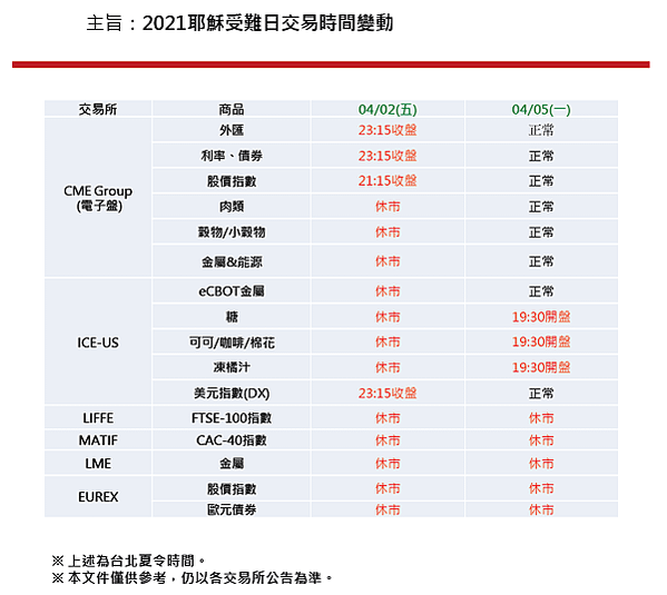 2021耶穌受難日