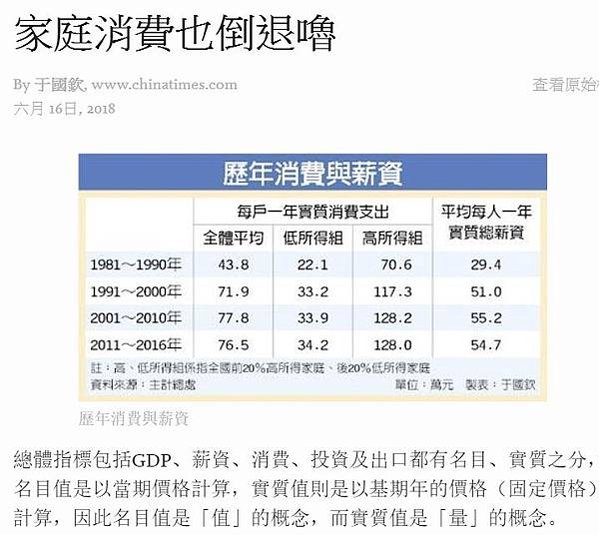 貧富差距/16%貧窮世襲/全國家庭消費支出/把首富身家平分 