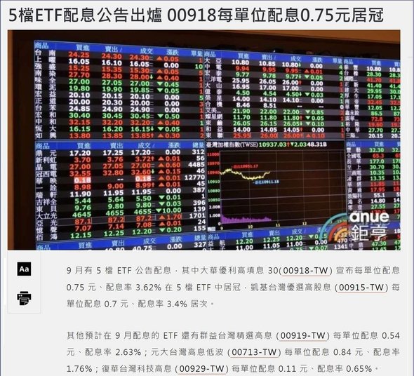 00918(大華優利高填息30)填息第一、優渥股利、長期高績