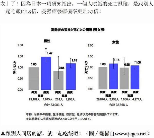 精神病/憂鬱症/龍發堂/花蓮縣玉里鎮，台灣東部一個小鎮，人口