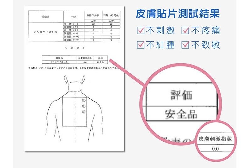 content_立淨安_EDM_AntibacterialSpray_800x1200px-14 (2).jpg