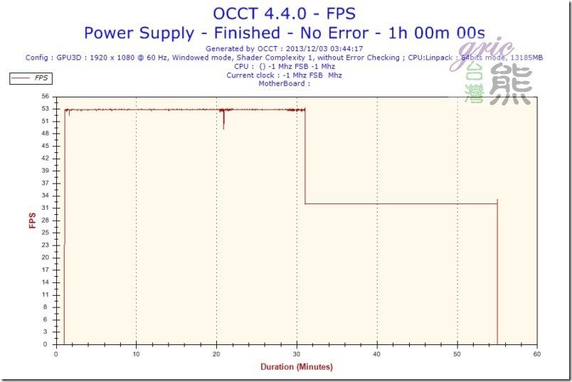 O40-FPS-FPS