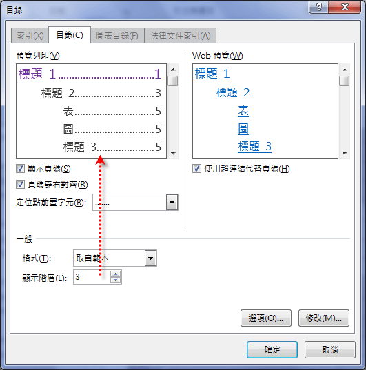 Ｗord-利用自訂目錄控制顯示的階層