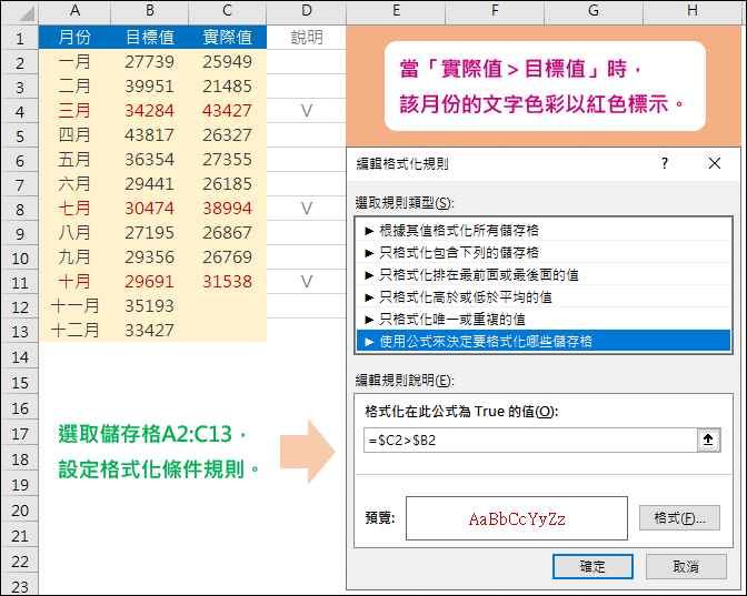 Excel-條件符合時自動改變顯示格式