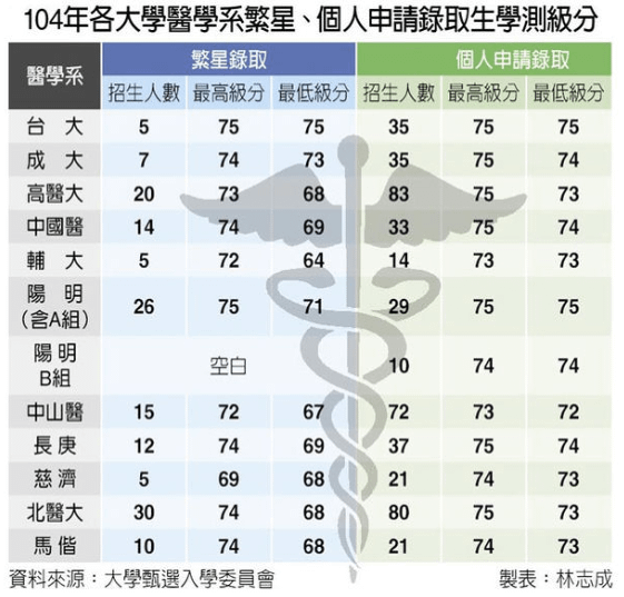 截圖 2020-03-06 上午10.57.32