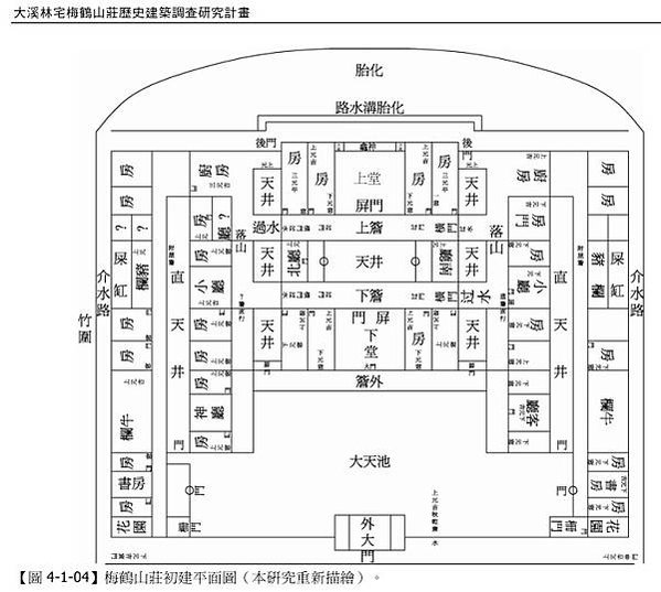 梅鶴山莊，位於桃園市大溪區福安里頭寮一號，佔地一甲，為林本源