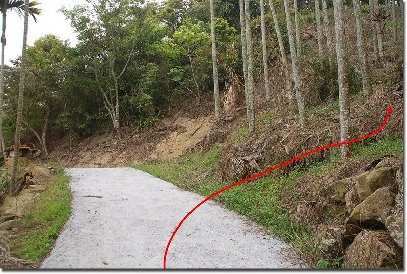 馬頭山上切點