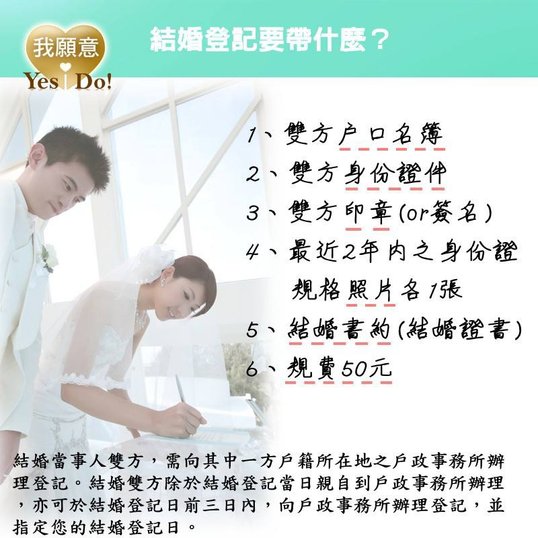 結婚登記