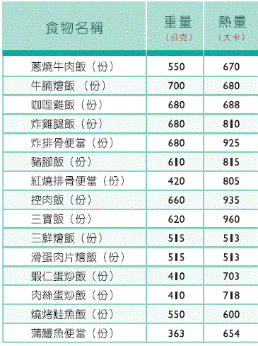 MEAL_COMPARE-5