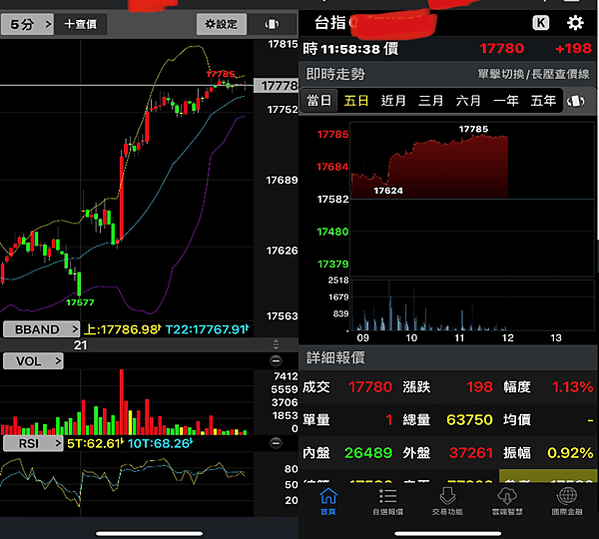 康和期貨專屬客戶享免費使用 期貨/海外期貨之雲端智慧下單交易