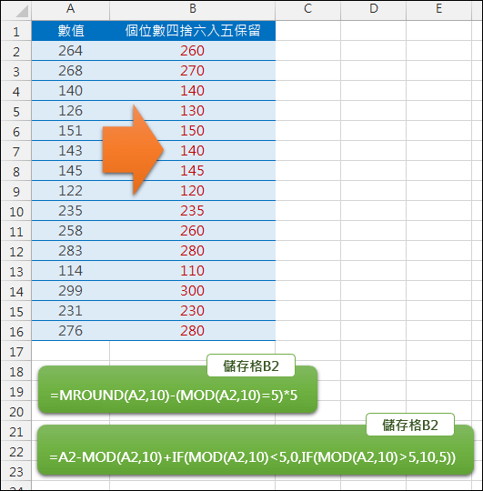 Excel-將個位數四捨六入五保留(MROUND,MOD,VLOOKUUP)