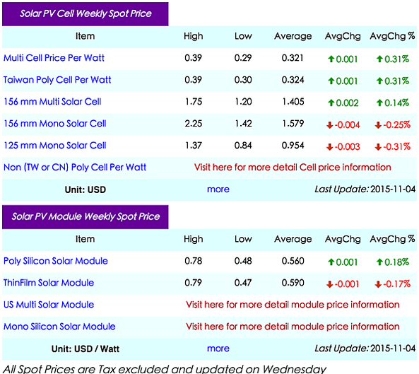 2015%E5%B9%B411%E6%9C%887%E6%97%A5%2009-35-50.png