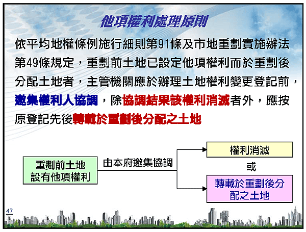 土城配地說明會的簡報47