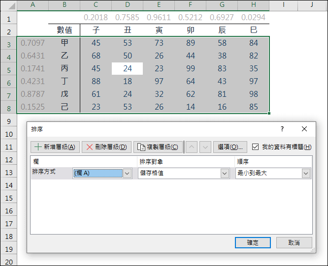 Excel-分別以手動和公式進行循欄或循列隨機排序