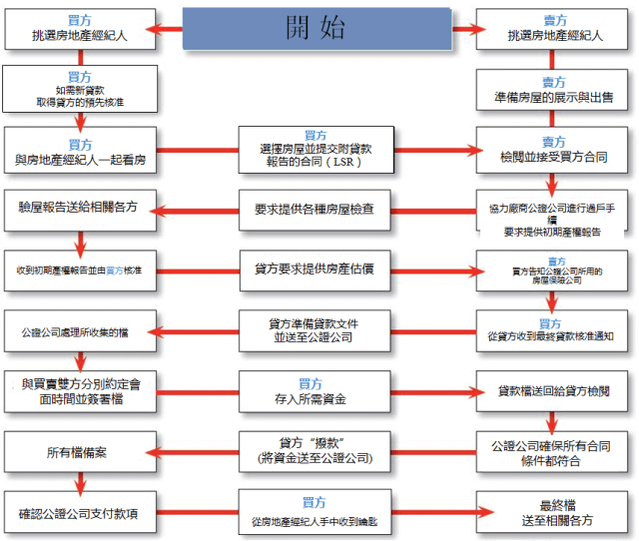 未命名15