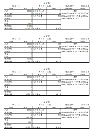 EXCEL薪資計算7