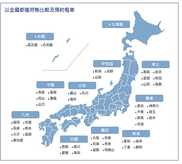 【日本租車】（2024更新）新手自駕，先到「租車網」比價、選