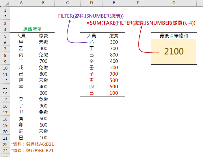 Excel-篩選欄位中為數字者並計算最後4筆的總和