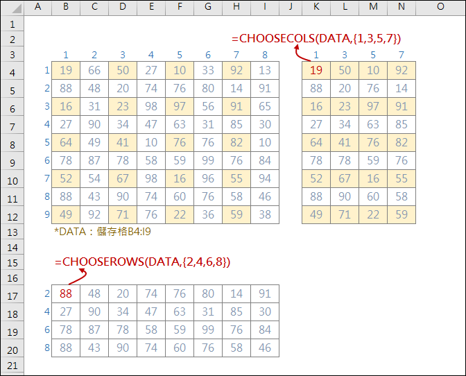 Excel-取出原陣列中的某些欄(列)重新組成陣列(CHOOSEROWS,CHOOSECOLS)