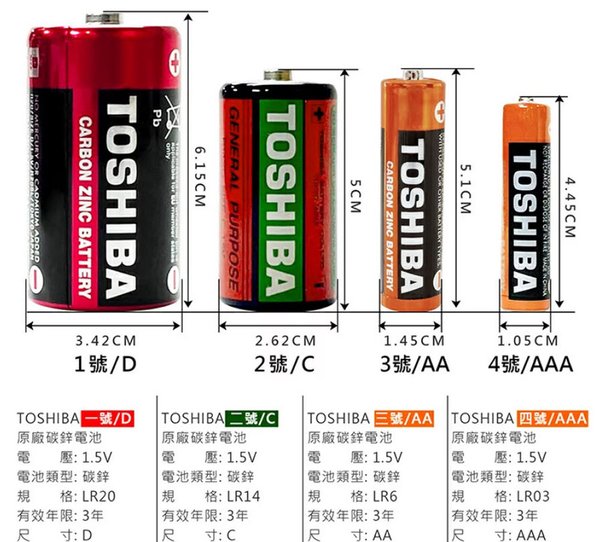 東芝 鹼性碳鋅電池1號(D) 2號(C) 3號(AA)4號(AAA).jpg