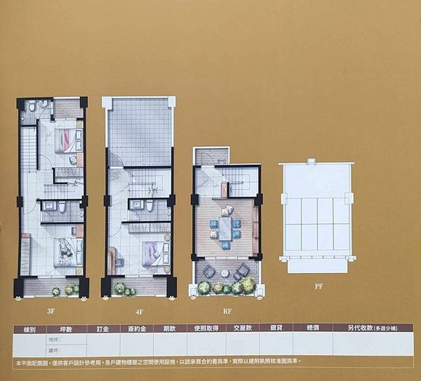 【鋭揚國囍】高雄鳳山新建案看屋筆記 旺市金店＋電梯豪墅 新五甲特區77期重劃區透天店墅 吃貨旅遊作家水靜葳JING找樂子 (157)